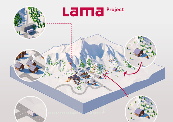 LAMA Project