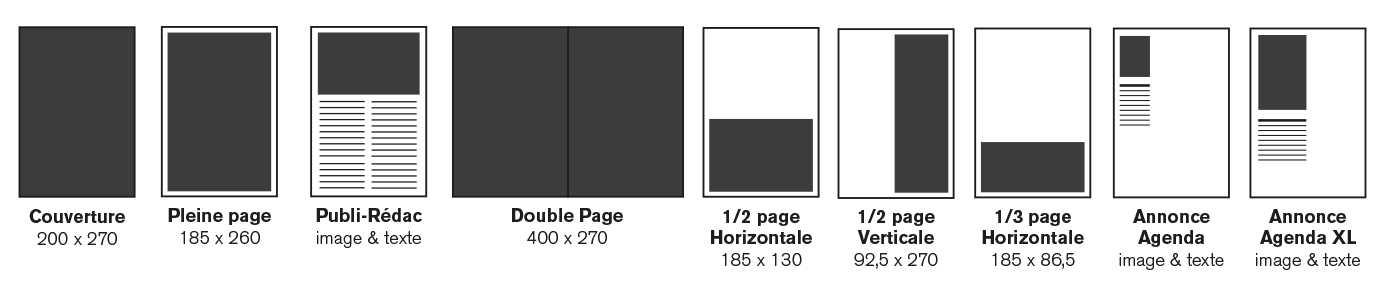 format des encarts